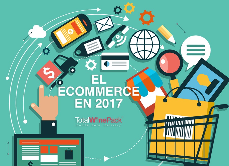 8 Tendencias del ecommerce que veremos este año